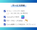 Canvaで伝わるチラシを制作します プロ目線で構成から整えてスムーズに制作 イメージ2
