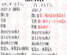 VTuberモデリング制作します あなただけのLive2Dモデリング イメージ1