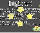 動画編集の案件幅広く承ります 貴方の活動のお手伝いをさせてください！ イメージ1