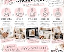 商品の魅力が伝わるSNS画像を作成します アパレル販売経験を活かした「伝わる」デザインをご提案 イメージ6