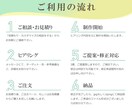 女性の心を掴む♡WEB画像・バナー制作いたします 修正回数無制限・3案ご提案します！ご相談は無料です！ イメージ2