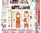 チラシ他作成します 打合せしながらご期待に添うものを提案させていただきます。 イメージ3