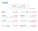 商用可！かわいい主線なしミニキャラ描きます 表情差分も◎グッズ販売実績ありのイラストレーターが描きます！ イメージ6