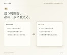 毎日の仕事に使えるAI指示テンプレ3本を作ります あなたの実務に合わせて入力例・出力例付きで納品 イメージ4