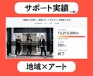 クラウドファンディングの相談を承っております 累計サポート額8000万円のプロがお手伝いさせていただきます イメージ3