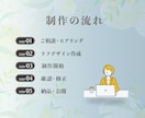 福祉業界特化の現場目線のデザインでHP作成します 安心と信頼を伝えるWebサイトを制作いたします。 イメージ3