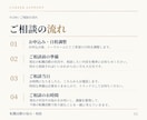 国家資格キャリコンが転職活動の悩みを解決します 求職者1,000人以上の相談経験｜転職の悩みから幅広く対応 イメージ3