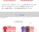 現役デザイナーが結果に繋がるサイトデザインします スマホレイアウト込みでHPやLPデザインします イメージ4