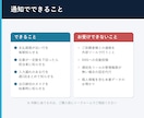 スプレッドシートの見落としを自動通知にします 期限切れ・在庫切れ・未入金を、気づく前に知らせます イメージ2