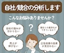 自社・競合他社を分析します 競合他社の集客施策や結果を分析した結果をお届けします。 イメージ1