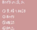 シンプルでおしゃれなロゴ作成します あなたのブランドの“顔”になるロゴを丁寧に制作します！ イメージ3
