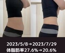 リバウンドせず綺麗に瘦せたい方へ1ヵ月指導します 30〜40代女性に特化したリバウンドしないダイエットを提供 イメージ5