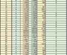 １日3秒で完了する完全無裁量FX手法お教えます 頑張って働く方、忙しくチャートが見れない方向けの完全手法 イメージ4