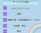 集客につながるインスタ投稿画像を作成します 世界観を統一し信頼感を高める投稿デザイン イメージ5
