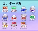 ぷにぷに動く可愛いアニメーションスタンプを作ります ２個から受け付け！YouTube・Twitchなどに！！ イメージ4