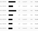 初月83万円を達成したTwitter運用法教えます 無駄を一切省き最短最速で収益化を目指すロードマップを大公開 イメージ2