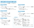 かわいい手描きアニメーション描きます Vtuberさんや配信者さん、待機画面、ED、OPにどうぞ！ イメージ2