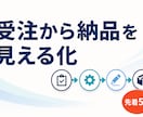 受注から納品までの業務を整理します 忙しさの原因を見える化し最初の改善業務を決定 イメージ1
