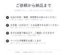 インバウンド対応の多言語予約ページを作ります 英語・中国語・韓国語｜予約は日本語のメールで届きます イメージ5