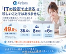 Cyfons (サイフォン)インストール代行します サーバー設定から動作確認までまとめて対応します イメージ2