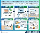 東京都限定！創意工夫チャレンジをフルサポートします 行政書士が適法フルサポート！交付まで見据えた事業計画書作成 イメージ2