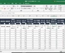 ボートレーサー情報　競艇 24年前期　販売致します 競艇 モータボートレース 予想に 自由に加工してお使い下さい イメージ2