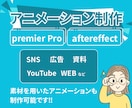 イメージを形に！キャラクターアニメーション制作ます 広報、PR、YouTubeなどに！素材を使った動画も制作可！ イメージ1