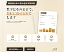 銀行提出用の不動産投資提案書を作成します 計算はそのままで、銀行に出せる形にします イメージ10