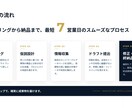 多言語市場調査・競合分析レポートを代行作成します 海外一次情報を精査し日本語要約致します イメージ9
