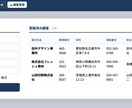 見積書〜請求書・入出金管理！これ1つで完了します 書類5種+入出金台帳をオールインワンで イメージ7