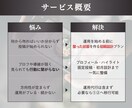 グルメ系Instagram立ち上げを代行します 現役飲食店マネージャーと進める！食に特化した立ち上げ代行！ イメージ2