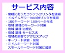 病院 歯科専門で100キーワード被リンク対策します 店舗集客のseo対策検索上位を狙う外部被リンクを提供 イメージ5