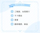 かわいいミニキャラ描きます 2~2.5等身の、もちぷにっとしたミニキャラ！ イメージ4