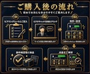 予約・問い合わせにつながる公式LINEを構築します 広告運用者が、成果に繋がりやすい文章と導線で構築します イメージ3