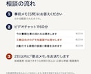 工務店・リフォーム会社の書類仕事をAI化相談します 【12月末まで先着3件】デモで自動化する業務を決めます イメージ2