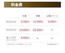 POP・フライヤーなどの店頭販促ツールを作ります 原稿・イメージ無しでもOK！現場を知り尽くしたプロがサポート イメージ3
