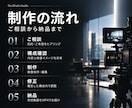 企業PR・商品紹介動画をAIで制作します 伝えたい魅力を整理し、企画から編集まで一貫対応 イメージ5