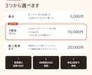 応募が来やすい飲食店のバイト求人原稿を作ります 大手飲食チェーン店長6年・面接約200人の目線で直します イメージ2