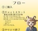 ゆっくりチャット/5日間、話したいときに話せます ぽつぽつでも、まとまってなくても大丈夫です。 イメージ3
