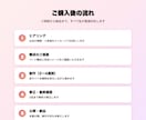 夜間の問い合せも逃さないHP、5万円で制作します 夜間の問い合わせもAIが24時間自動対応。全国オンライン イメージ3