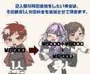 かわいいミニキャラ、愛と誠意を込めて描きます Vアバター、実在の人物をかわいいミニキャラにしてみませんか？ イメージ6