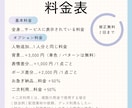 商用利用込み！可愛いミニキャラ作成します VTuber様のグッズ制作、SNS用のアイコンなど イメージ3