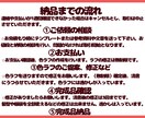 キラキラかわいいミニキャライラスト描きます ミニキャライラスト、アイコンや動画内イラストに商用利用OK イメージ5