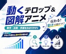 音声同期フルテロップ対応の動画編集をします 素材を送るだけ。音声同期フルテロップを毎回そろえます イメージ7