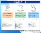 kintoneの現場課題をまとめて解決します 現場が喜ぶプラグイン11種類をパッケージ！ イメージ3