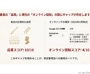 商圏分析｜現状を把握→戦略ロードマップ策定します 経営経験のあるプロが直接作成｜バックデータも提供可 イメージ7
