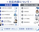 社労士がハローワーク求人票の文章を作成します 文字数制限に対応！入社後のミスマッチ防止を意識した文章に整理 イメージ3