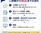 Airワーク採用ページ作成・改善します 応募が増えるAirワーク求人を作成します イメージ4