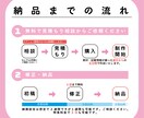同人誌表紙作成します 大事な本のお手伝いをさせてください！ イメージ2