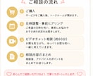 ビデオチャットで離乳食のお悩みを解決します 離乳食・幼児食コーディネーターが個別にアドバイス イメージ5
